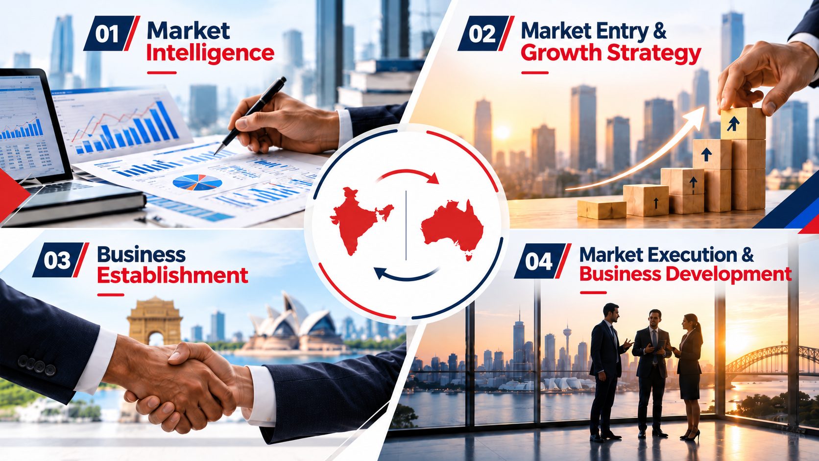 https://avantika.com.au/app/uploads/2026/10/India–Australia-Business-Exchange-Infographic.jpg